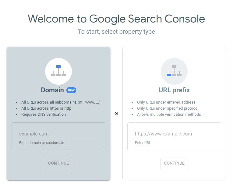 Welcome to Google Search Console